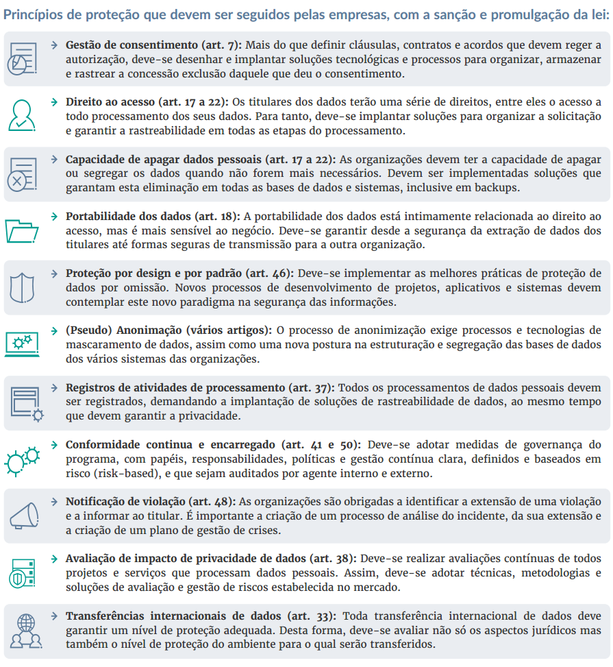 Como as Empresas Podem se Adequar à LGPD